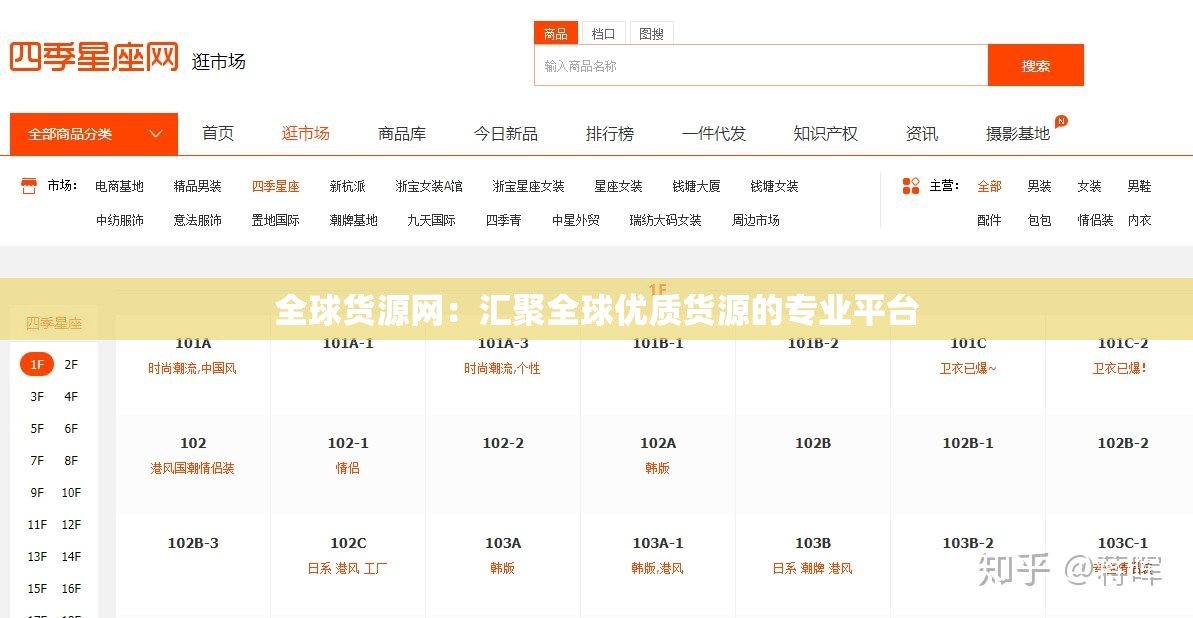 全球货源网：汇聚全球优质货源的专业平台