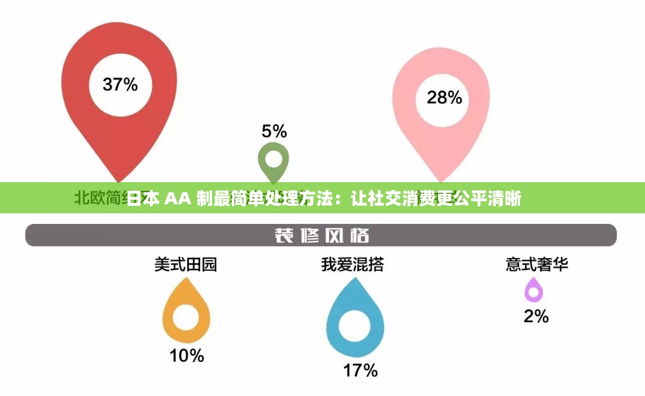 日本 AA 制最简单处理方法：让社交消费更公平清晰