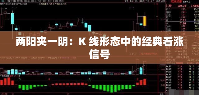 两阳夹一阴：K 线形态中的经典看涨信号