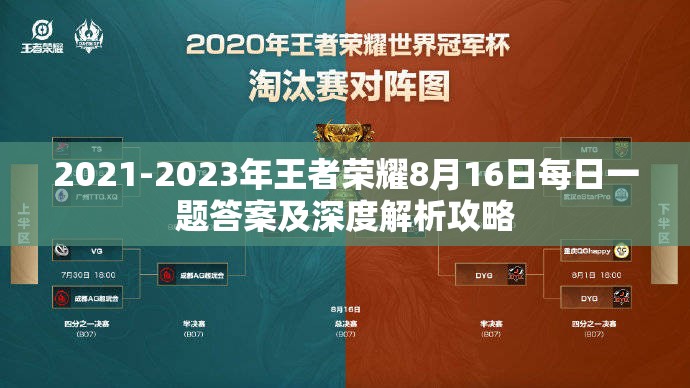 2021-2023年王者荣耀8月16日每日一题答案及深度解析攻略