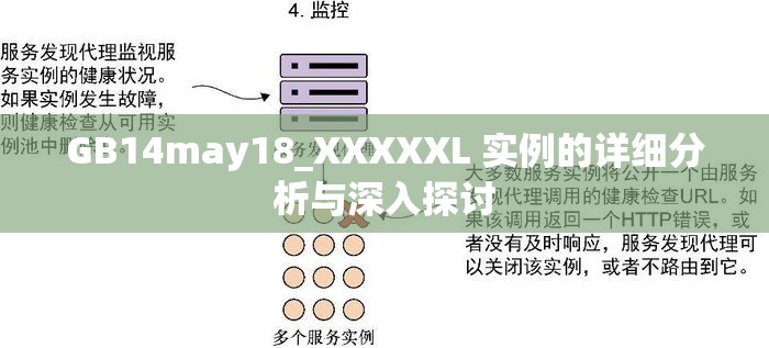 GB14may18_XXXXXL 实例的详细分析与深入探讨