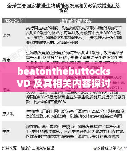 beatonthebuttocksVD 及其相关内容探讨与分析