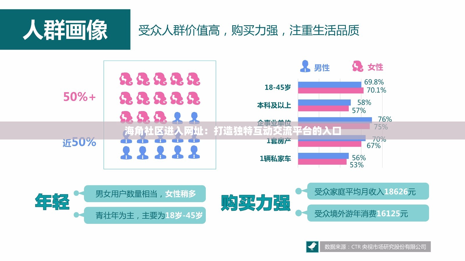 海角社区进入网址：打造独特互动交流平台的入口