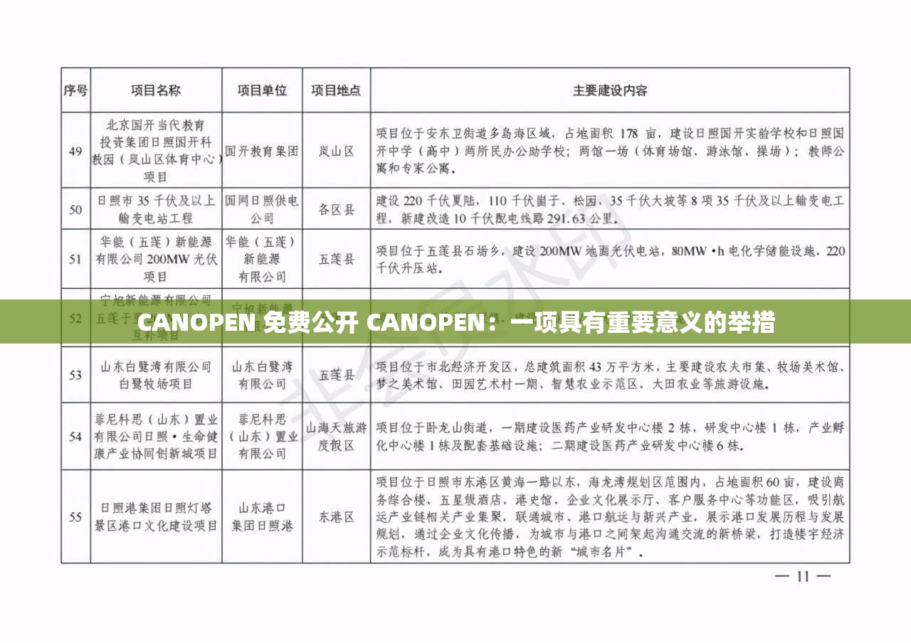 CANOPEN 免费公开 CANOPEN：一项具有重要意义的举措