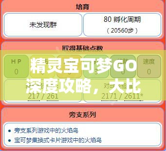 精灵宝可梦GO深度攻略，大比鸟追踪坐标全解析与高效捕捉技巧