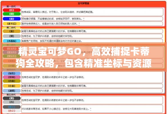 精灵宝可梦GO，高效捕捉卡蒂狗全攻略，包含精准坐标与资源管理技巧