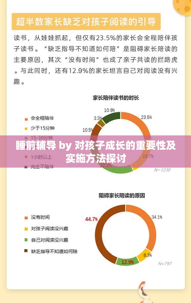 睡前辅导 by 对孩子成长的重要性及实施方法探讨