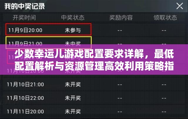 少数幸运儿游戏配置要求详解，最低配置解析与资源管理高效利用策略指南