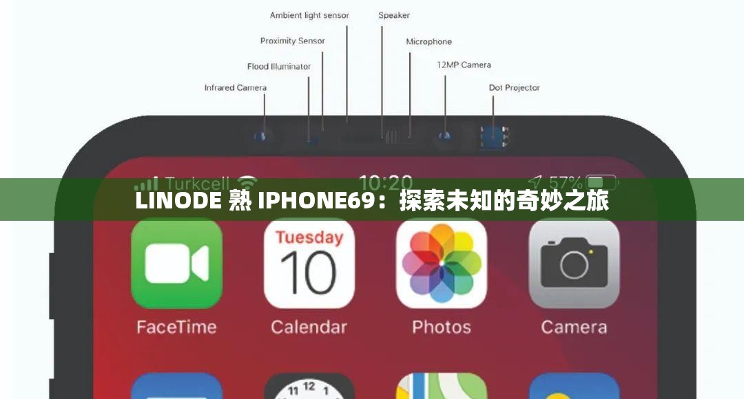 LINODE 熟 IPHONE69：探索未知的奇妙之旅