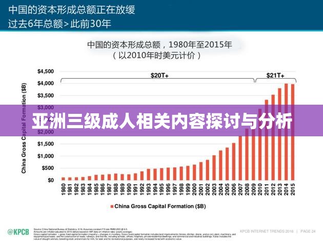 亚洲三级成人相关内容探讨与分析