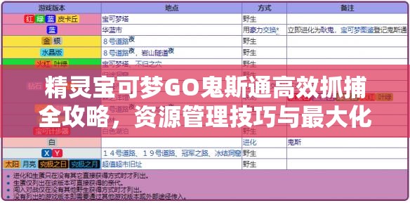 精灵宝可梦GO鬼斯通高效抓捕全攻略，资源管理技巧与最大化利用价值策略