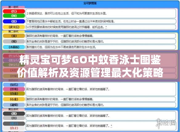 精灵宝可梦GO中蚊香泳士图鉴价值解析及资源管理最大化策略探讨