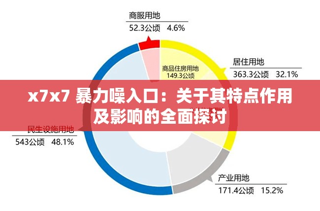 x7x7 暴力噪入口：关于其特点作用及影响的全面探讨