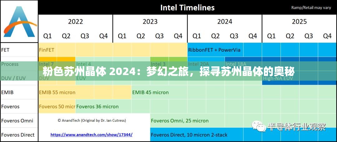 粉色苏州晶体 2024：梦幻之旅，探寻苏州晶体的奥秘