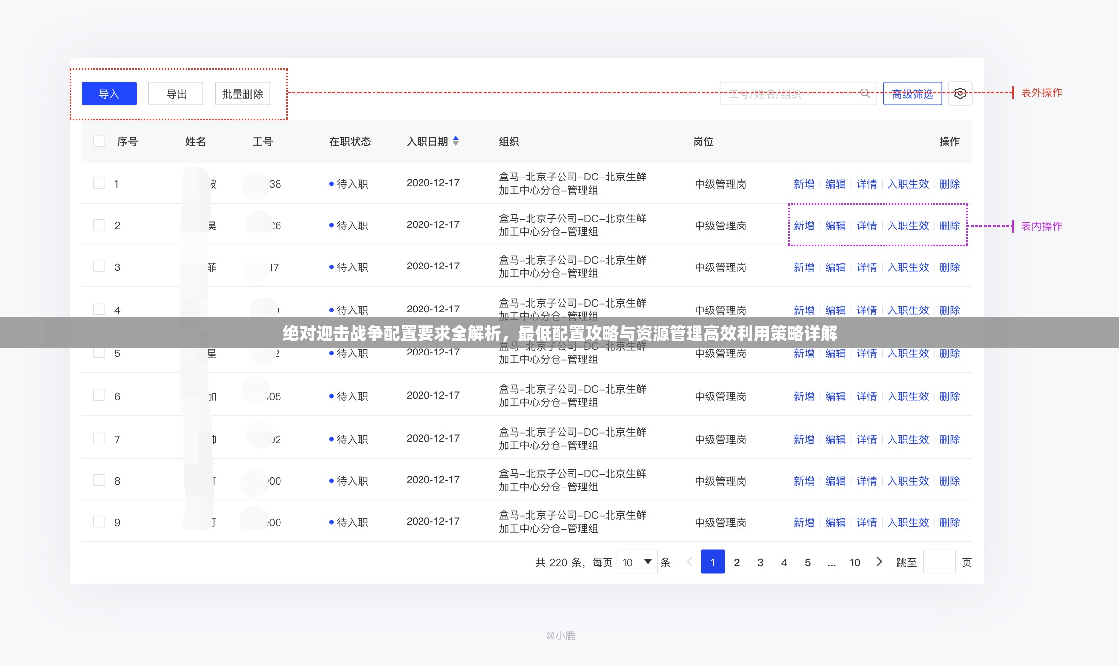 绝对迎击战争配置要求全解析，最低配置攻略与资源管理高效利用策略详解