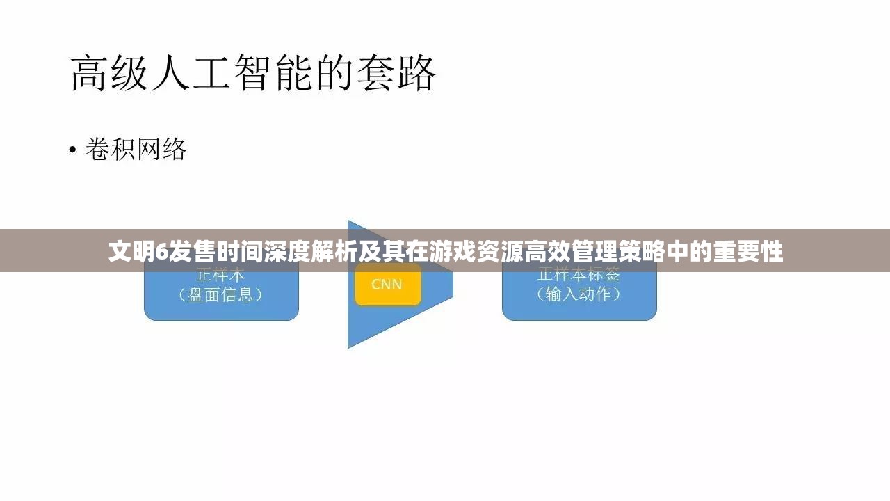 文明6发售时间深度解析及其在游戏资源高效管理策略中的重要性