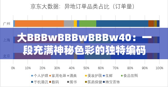 大BBBwBBBwBBBw40：一段充满神秘色彩的独特编码