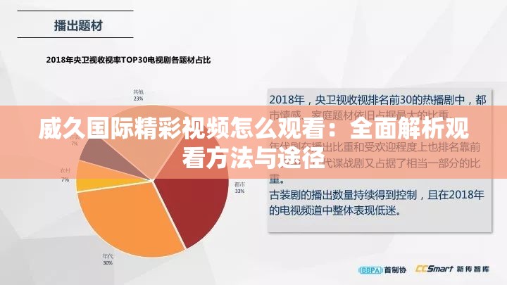 威久国际精彩视频怎么观看：全面解析观看方法与途径