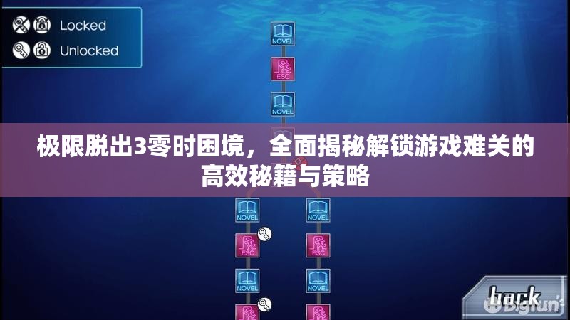 极限脱出3零时困境，全面揭秘解锁游戏难关的高效秘籍与策略