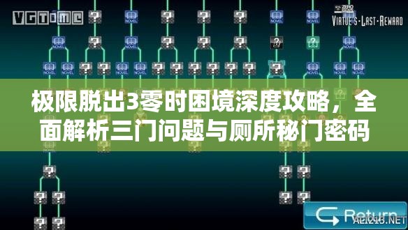 极限脱出3零时困境深度攻略，全面解析三门问题与厕所秘门密码解法