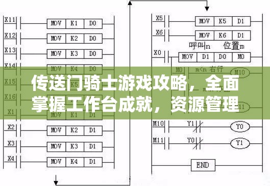 传送门骑士游戏攻略，全面掌握工作台成就，资源管理高效技巧及避免资源浪费策略