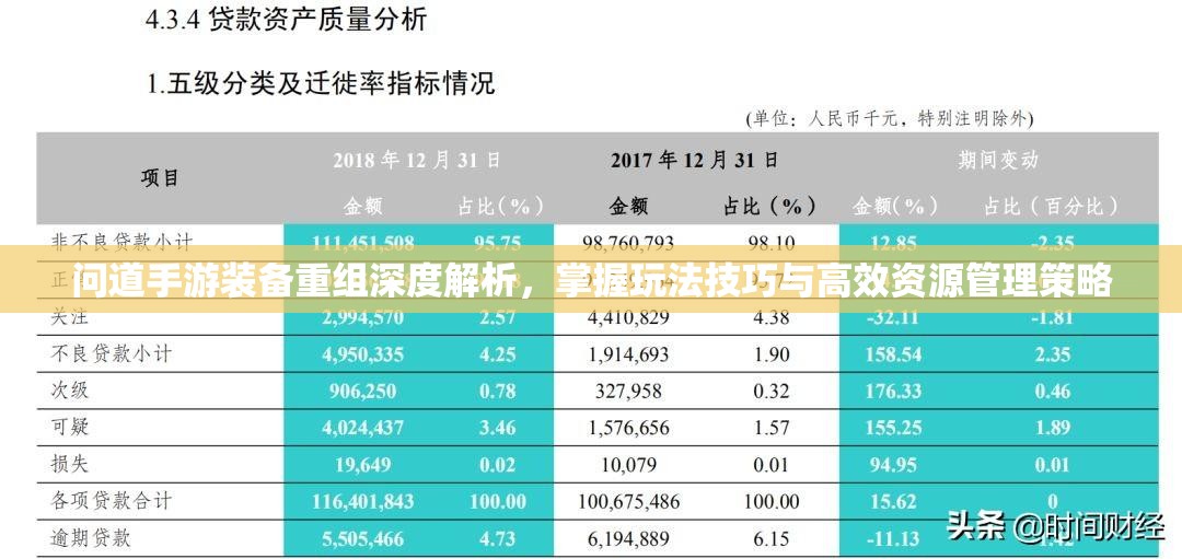 问道手游装备重组深度解析，掌握玩法技巧与高效资源管理策略