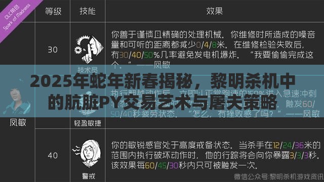 2025年蛇年新春揭秘，黎明杀机中的肮脏PY交易艺术与屠夫策略