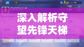 深入解析守望先锋天梯级数体系，究竟达到多少级数方能迈入竞技比赛殿堂？