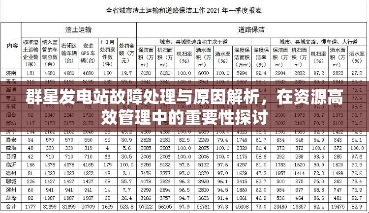 群星发电站故障处理与原因解析，在资源高效管理中的重要性探讨