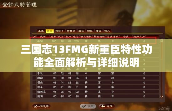 三国志13FMG新重臣特性功能全面解析与详细说明