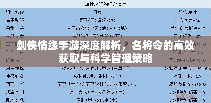 剑侠情缘手游深度解析，名将令的高效获取与科学管理策略