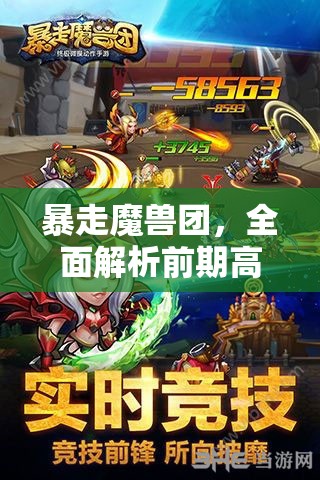 暴走魔兽团，全面解析前期高效阵容搭配与实战攻略