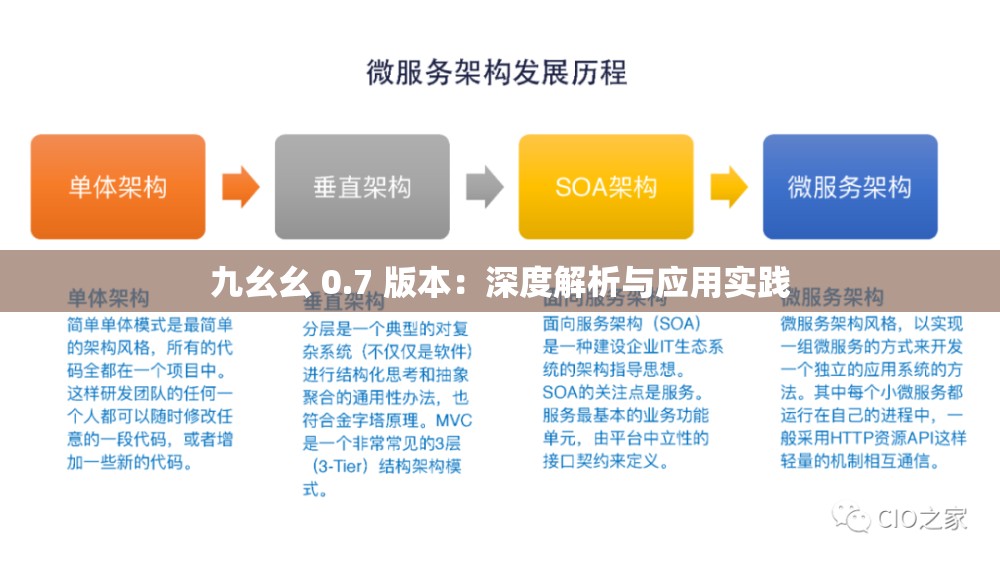 九幺幺 0.7 版本：深度解析与应用实践