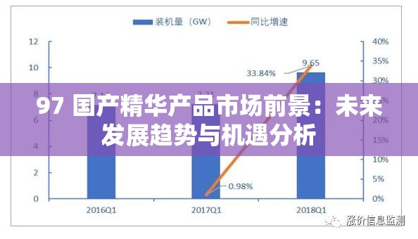 97 国产精华产品市场前景：未来发展趋势与机遇分析