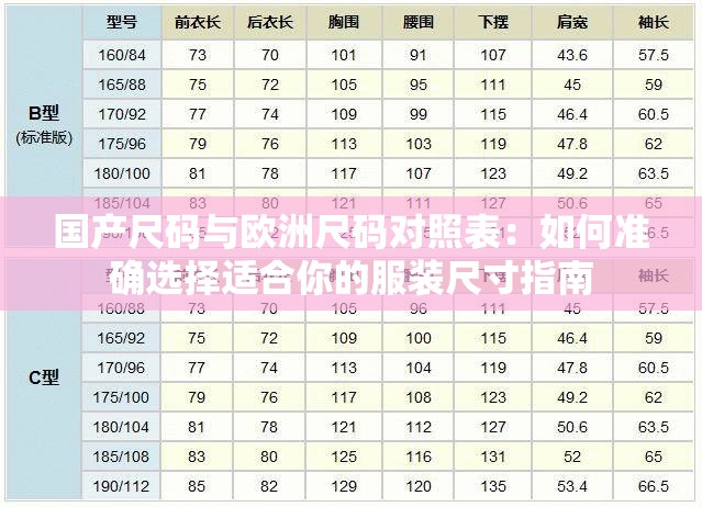 国产尺码与欧洲尺码对照表：如何准确选择适合你的服装尺寸指南