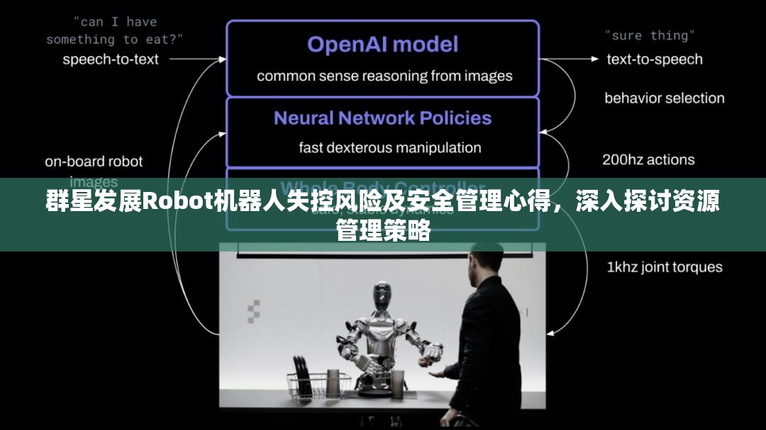 群星发展Robot机器人失控风险及安全管理心得，深入探讨资源管理策略