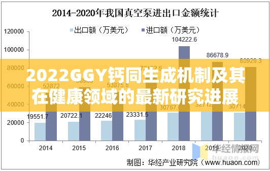 2022GGY钙同生成机制及其在健康领域的最新研究进展与应用前景探讨