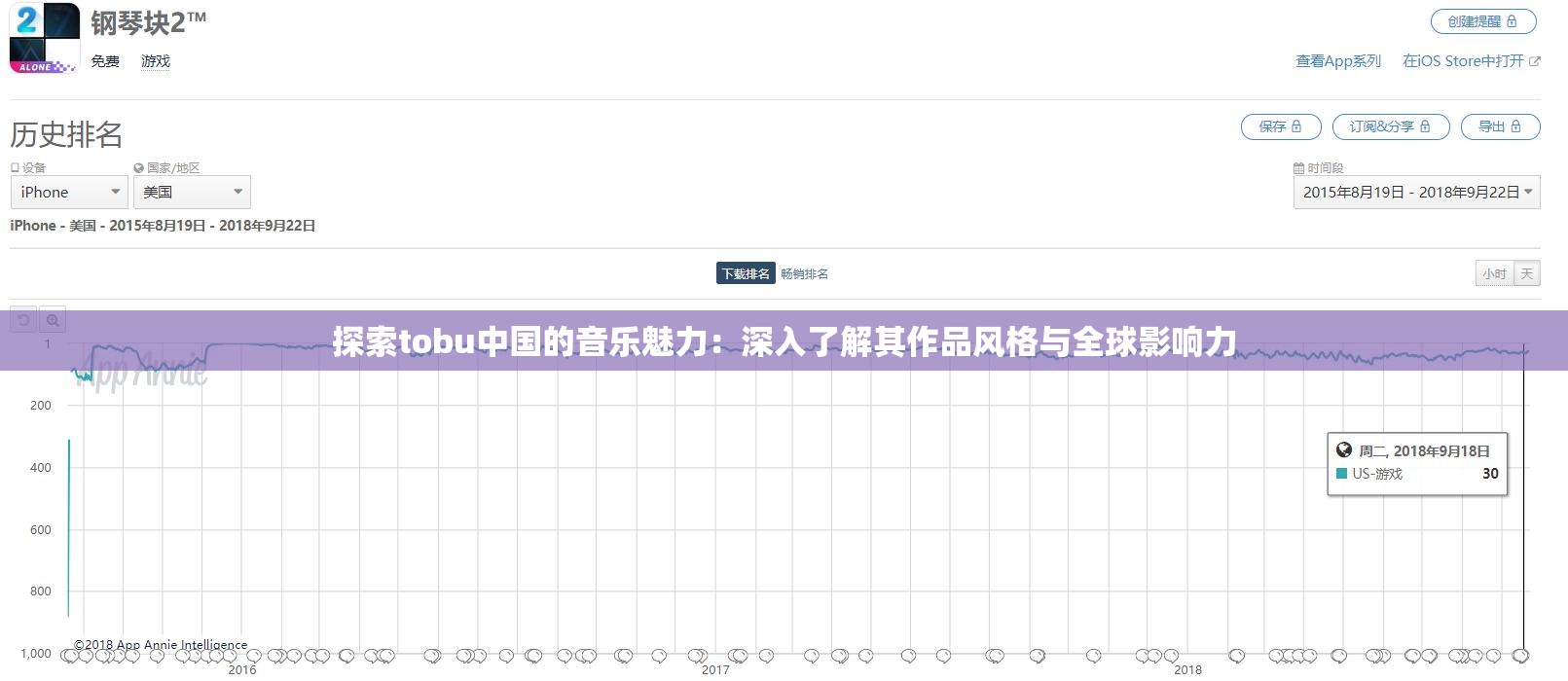 探索tobu中国的音乐魅力：深入了解其作品风格与全球影响力