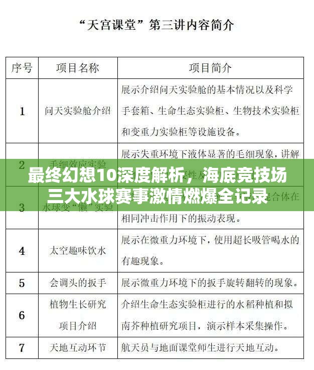 最终幻想10深度解析，海底竞技场三大水球赛事激情燃爆全记录