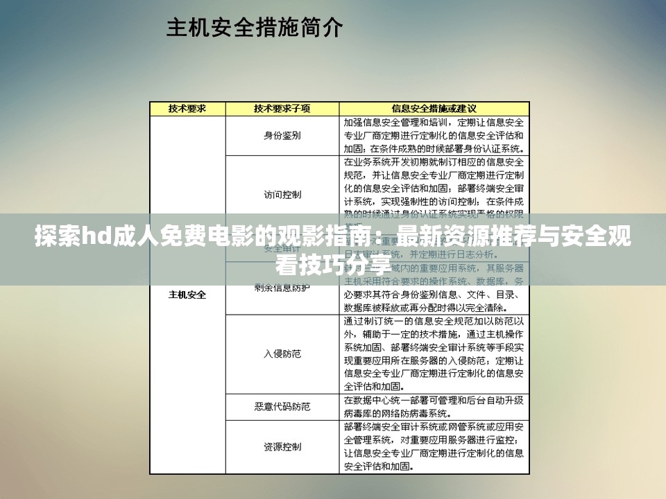 探索hd成人免费电影的观影指南：最新资源推荐与安全观看技巧分享