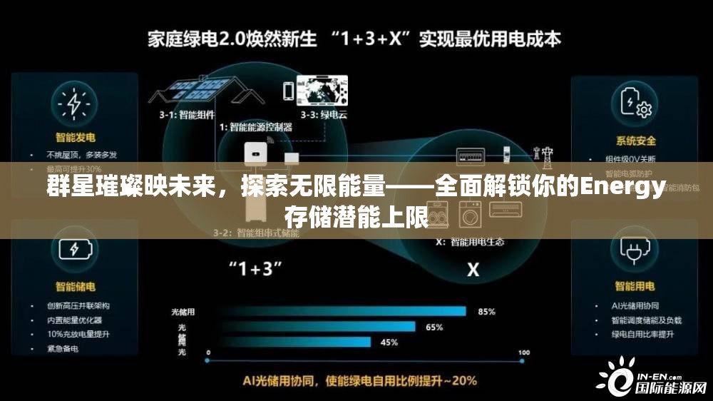 群星璀璨映未来，探索无限能量——全面解锁你的Energy存储潜能上限