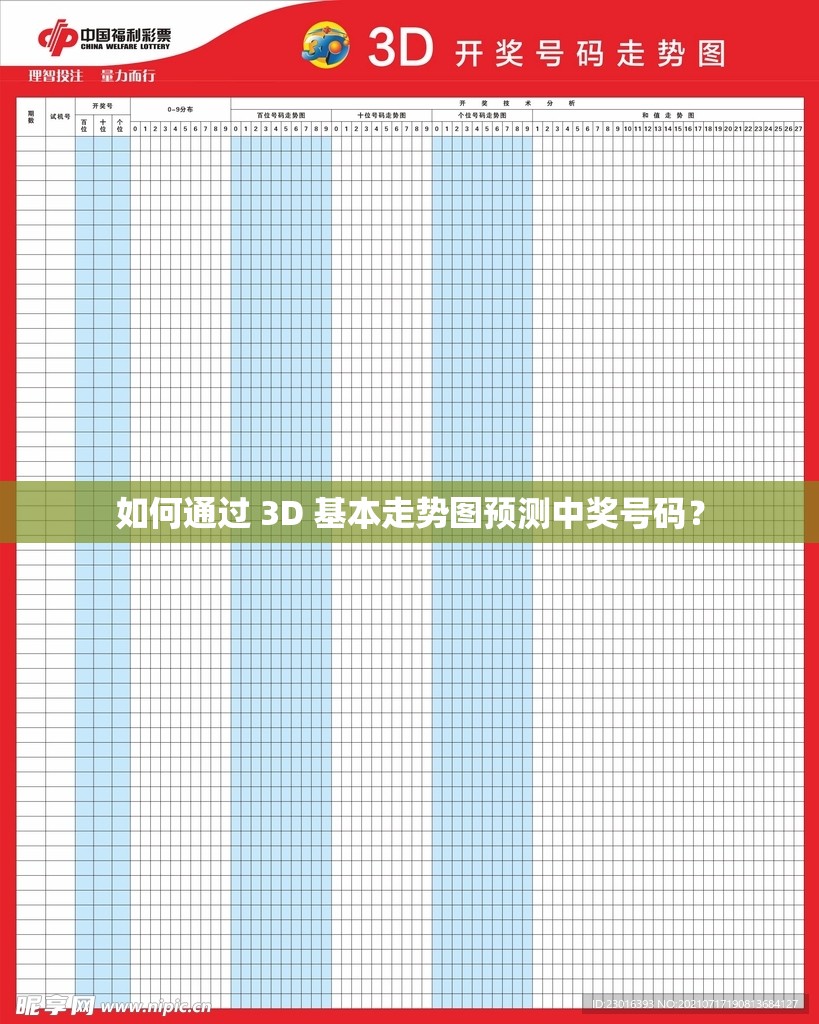 如何通过 3D 基本走势图预测中奖号码？