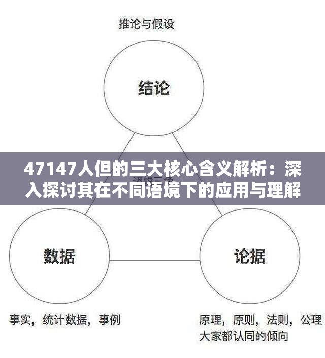 47147人但的三大核心含义解析：深入探讨其在不同语境下的应用与理解