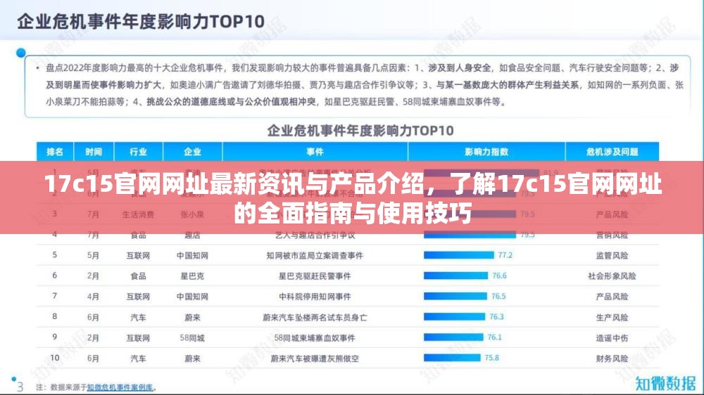 17c15官网网址最新资讯与产品介绍，了解17c15官网网址的全面指南与使用技巧