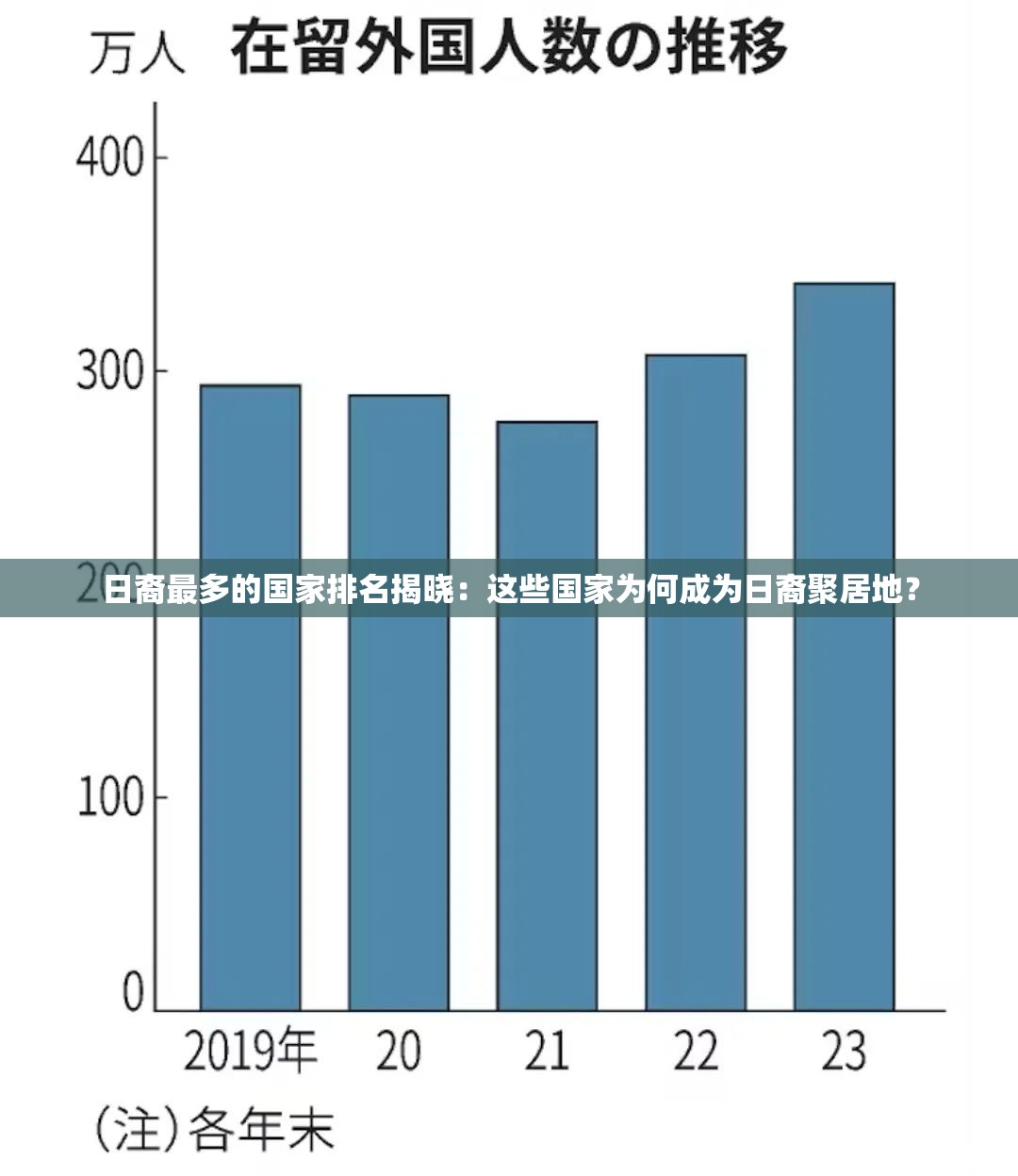日裔最多的国家排名揭晓：这些国家为何成为日裔聚居地？