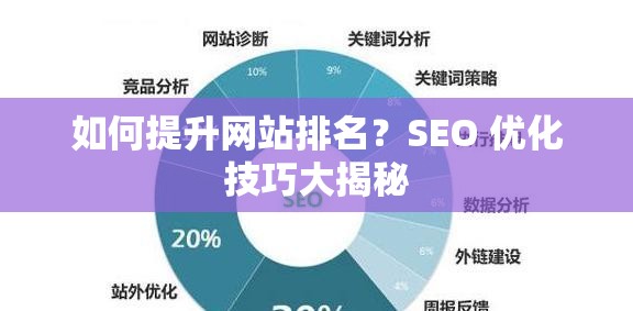 如何提升网站排名？SEO 优化技巧大揭秘