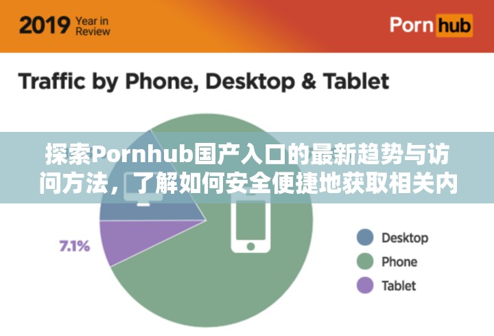 探索Pornhub国产入口的最新趋势与访问方法，了解如何安全便捷地获取相关内容