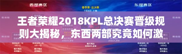 王者荣耀2018KPL总决赛晋级规则大揭秘，东西两部究竟如何激烈对决？