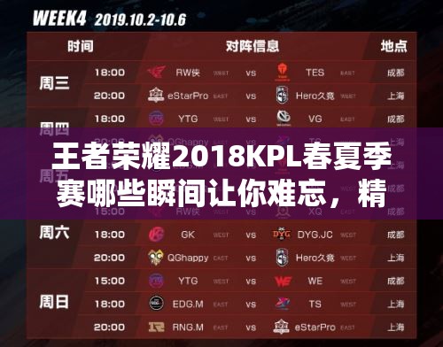 王者荣耀2018KPL春夏季赛哪些瞬间让你难忘，精彩赛程回顾揭秘？