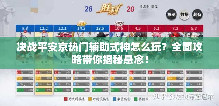 决战平安京热门辅助式神怎么玩？全面攻略带你揭秘悬念！